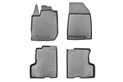 Tappetini auto per Dacia Duster II 01.2018-05.2024